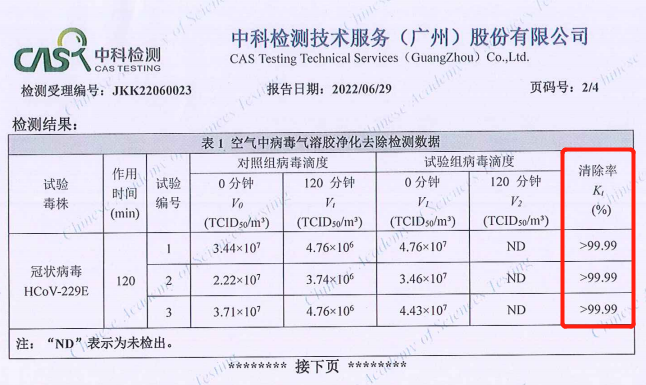 殺菌、凈化、新風(fēng)專家